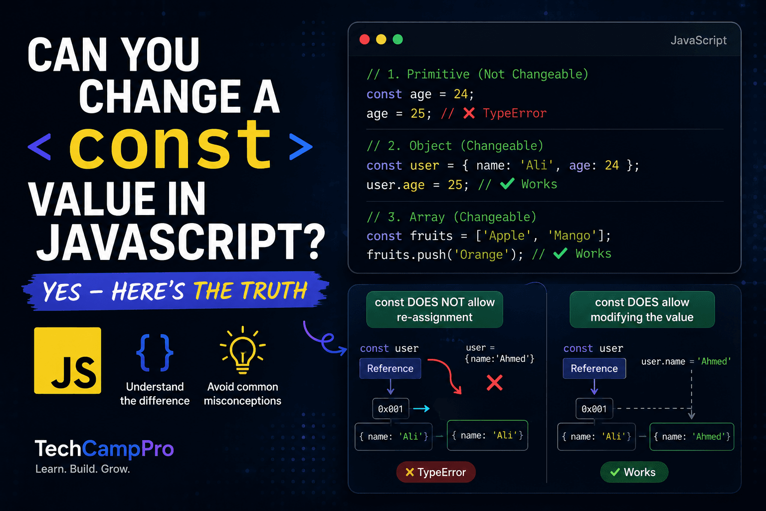 Can You Change a const Value in JavaScript?